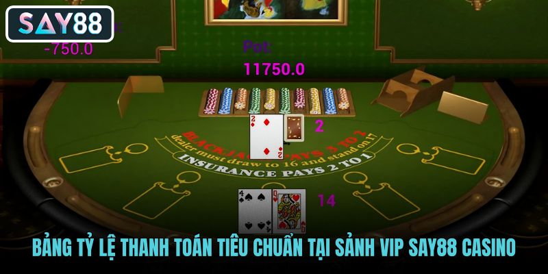 bang-ty-le-thanh-toan-tieu-chuan-tai-sanh-vip-say88-casino bang-ty-le-thanh-toan-tieu-chuan-tai-sanh-vip-say88-casino