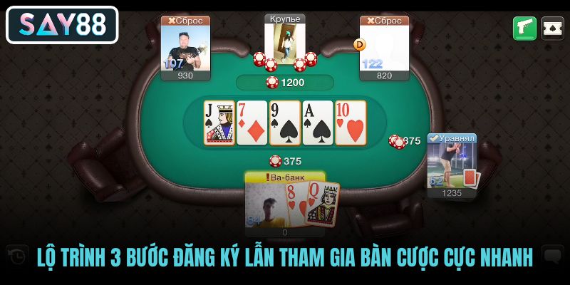 lo-trinh-3-buoc-dang-ky-lan-tham-gia-ban-cuoc-cuc-nhanh lo-trinh-3-buoc-dang-ky-lan-tham-gia-ban-cuoc-cuc-nhanh