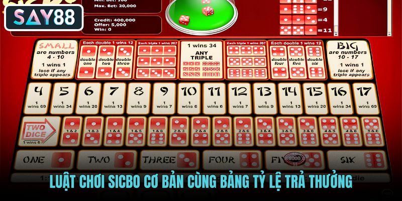 luat-choi-sicbo-co-ban-cung-bang-ty-le-tra-thuong luat-choi-sicbo-co-ban-cung-bang-ty-le-tra-thuong