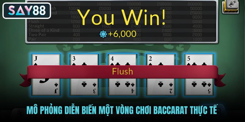 mo-phong-dien-bien-mot-vong-choi-baccarat-thuc-te mo-phong-dien-bien-mot-vong-choi-baccarat-thuc-te