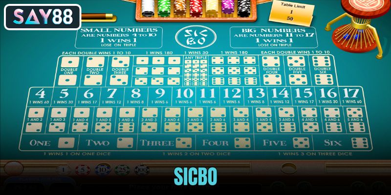 Sicbo